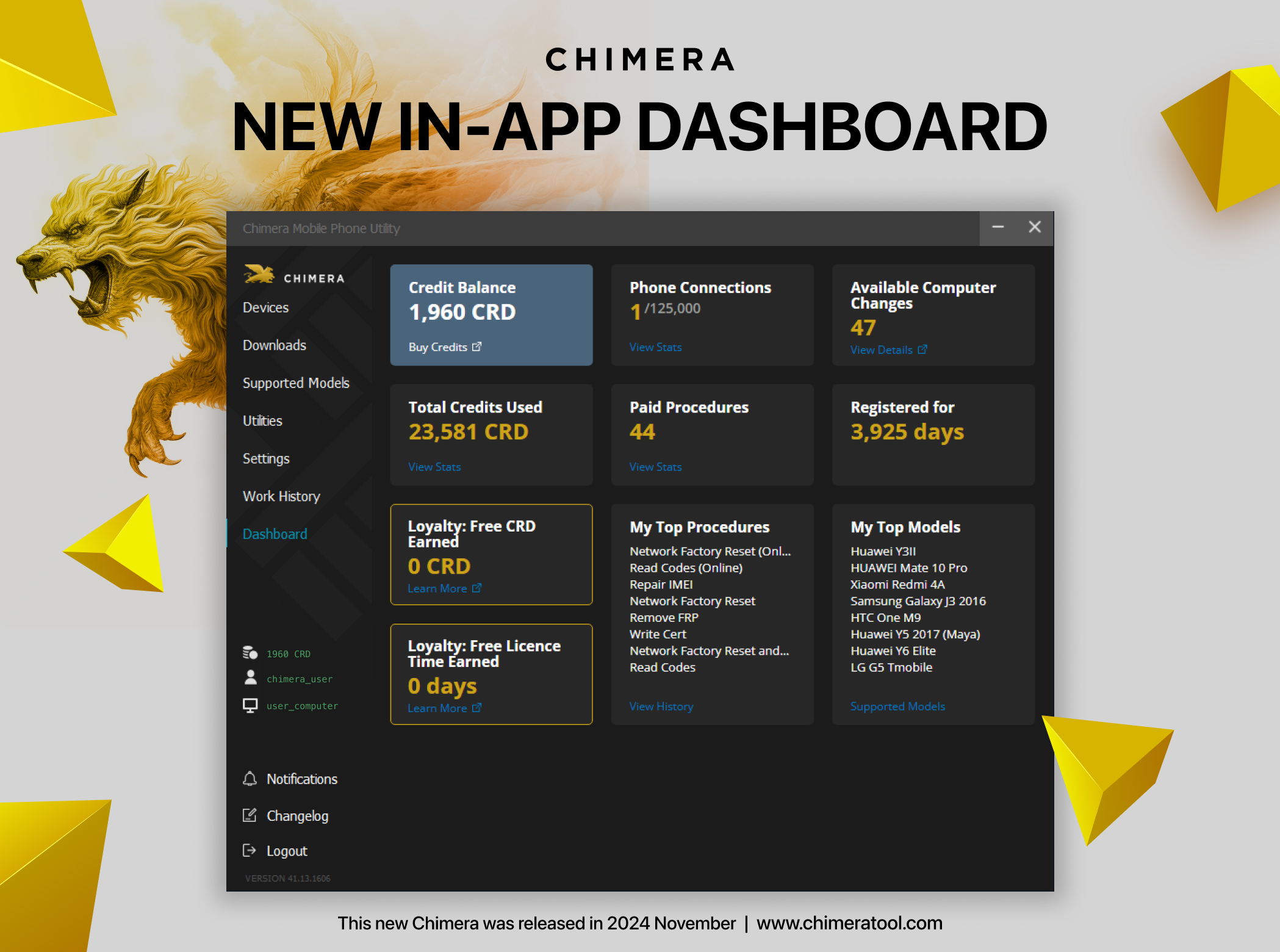 CHIMERA TOOL