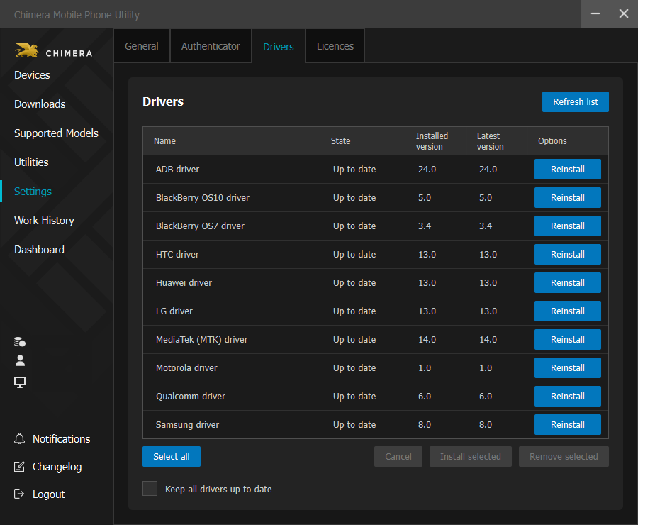 CHIMERA TOOL