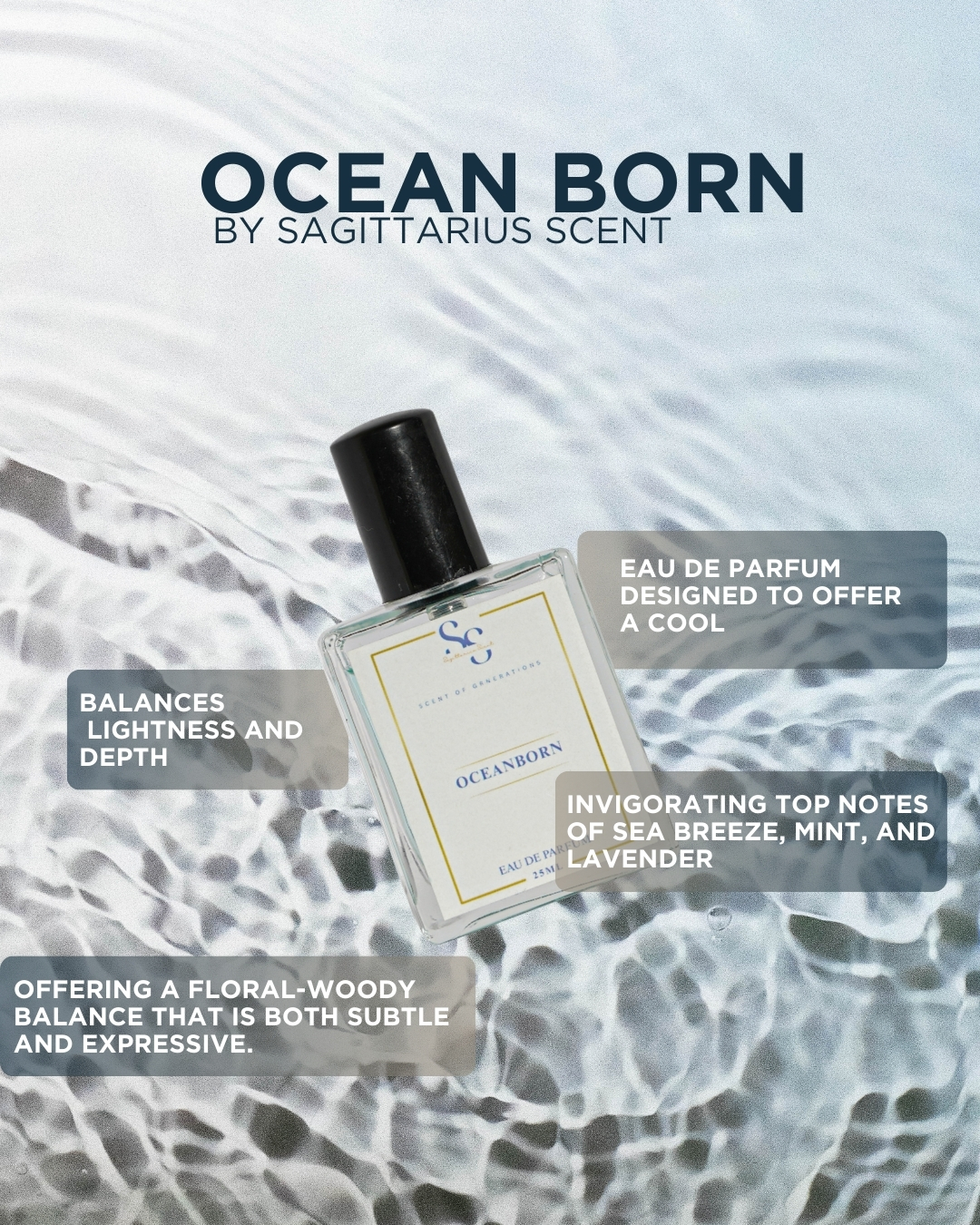 Oceanborn