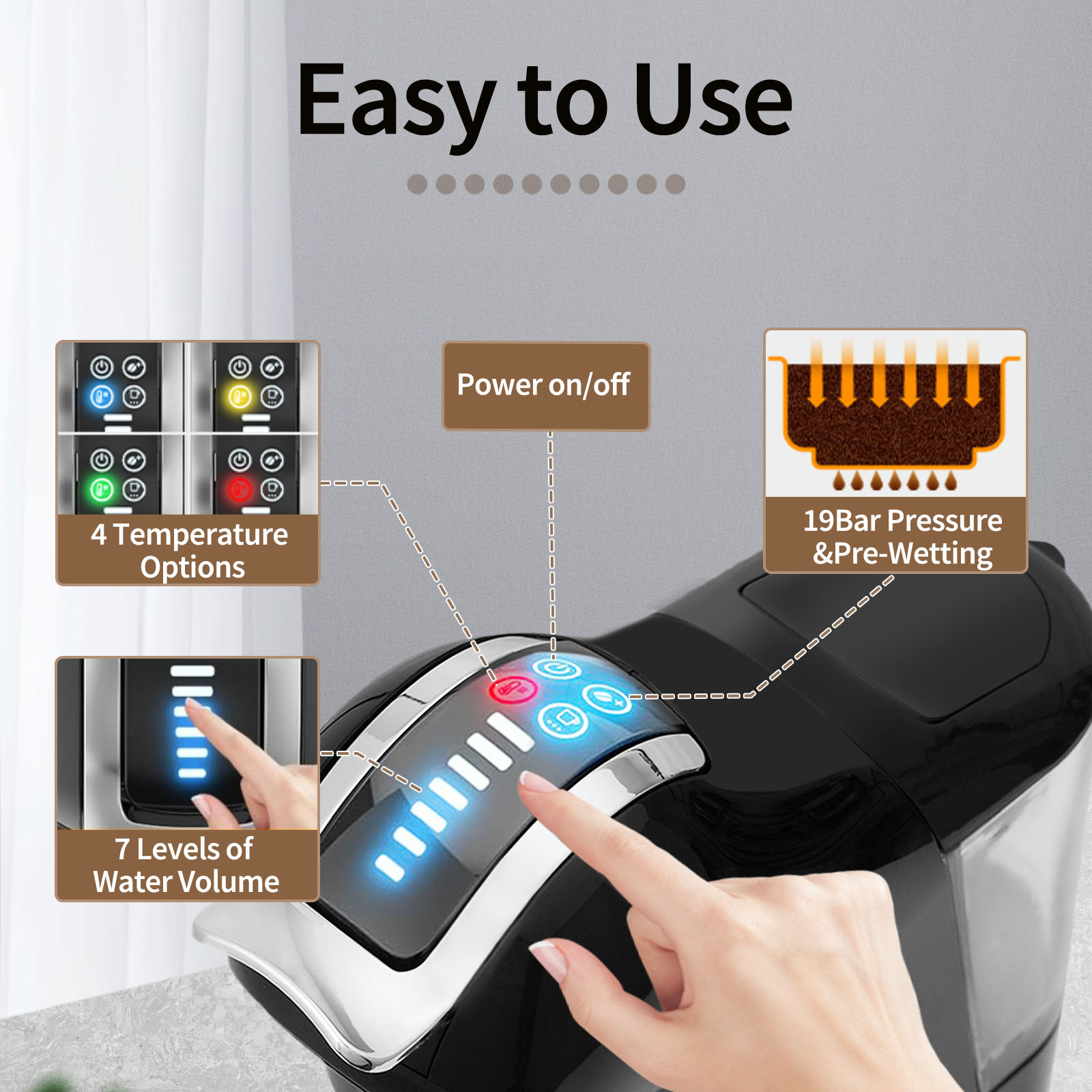 Brutelle 5in1 Coffee Maker Espresso Machine