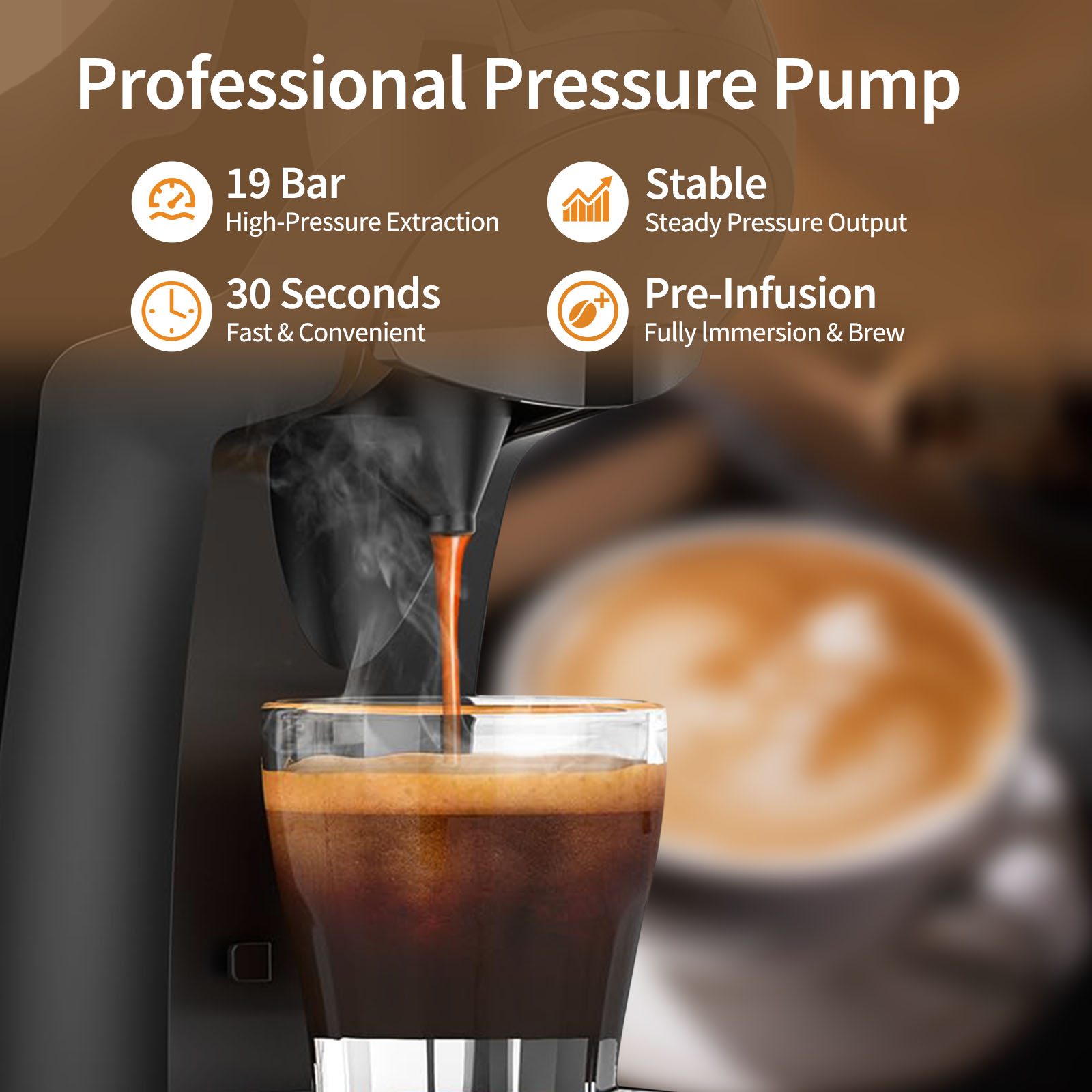 Brutelle 5in1 Coffee Maker Espresso Machine