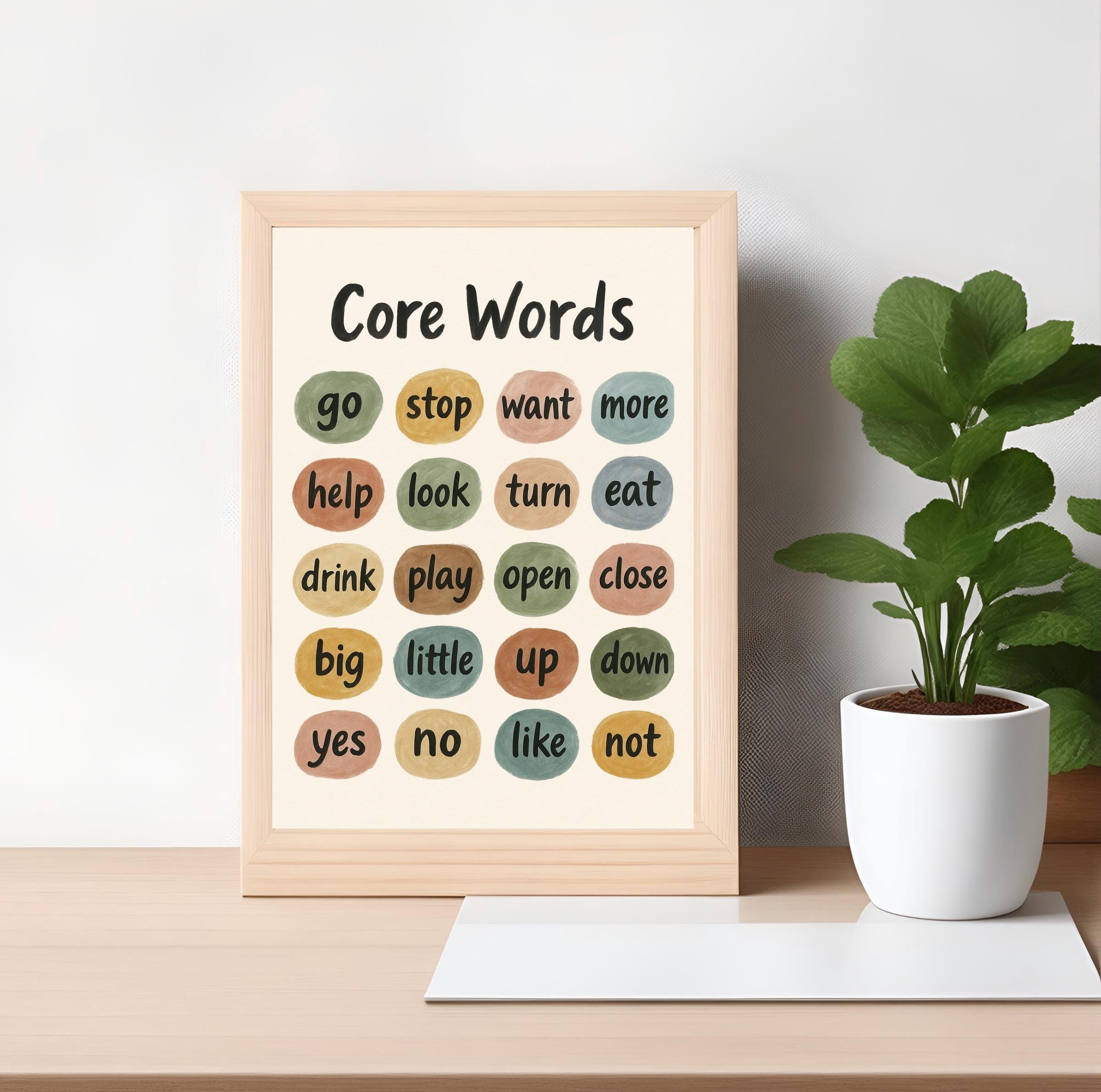 SLP Wall Art Core Vocabulary Poster | Speech Therapy Classroom Decor for Kids (8x10 Print)