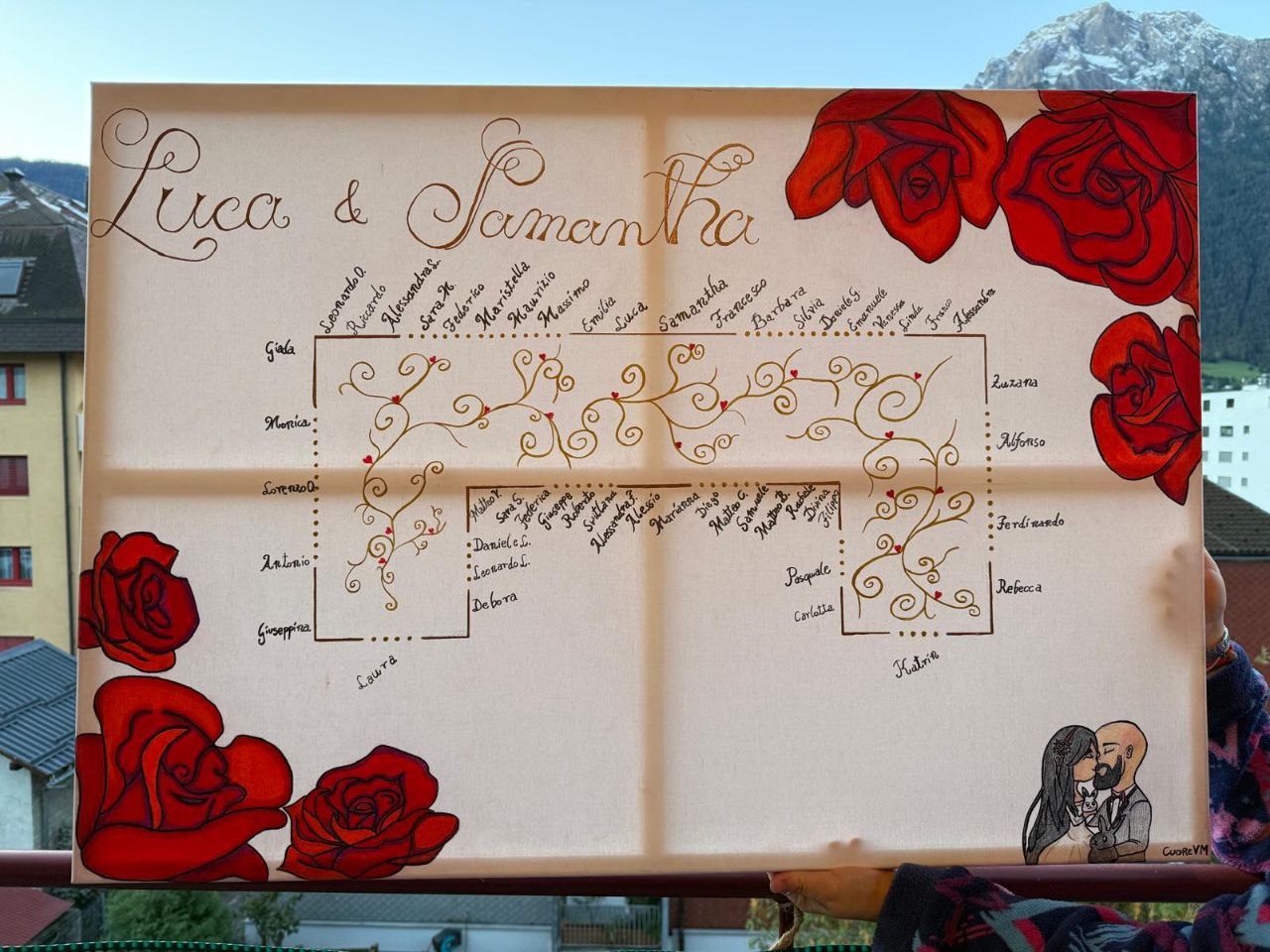 Tableau De Mariage