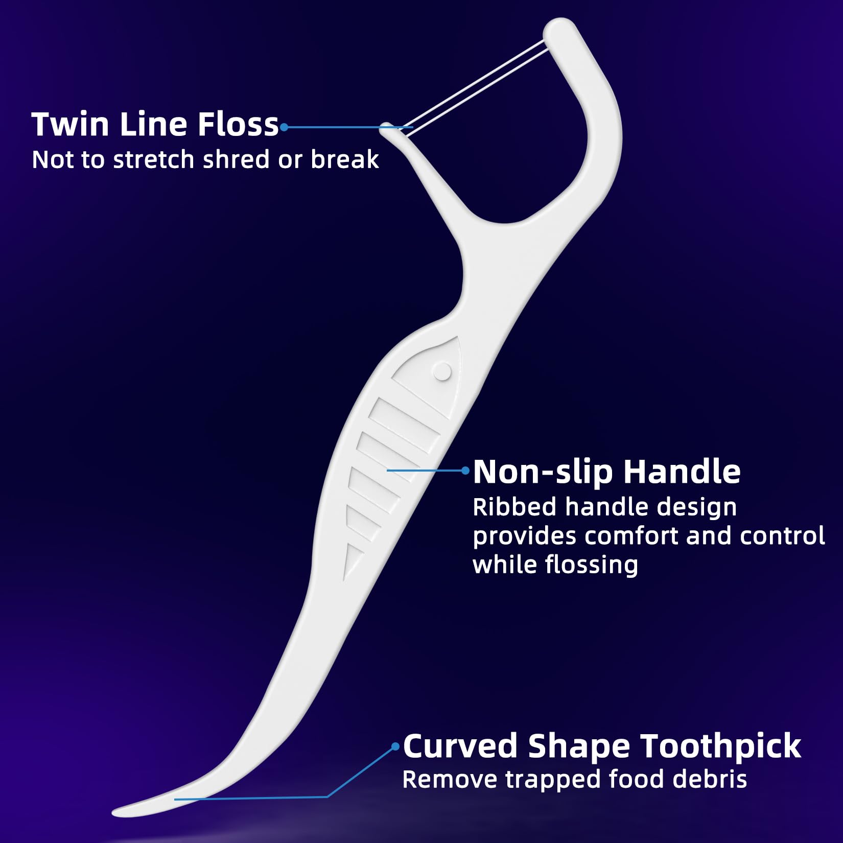 RAZOKO Orthodontic Flossers for Braces, Ortho Dental Floss Picks, Braces Flossers for Kids Teeth & Adults, Unflavored, 225 Count (Pack of 3)