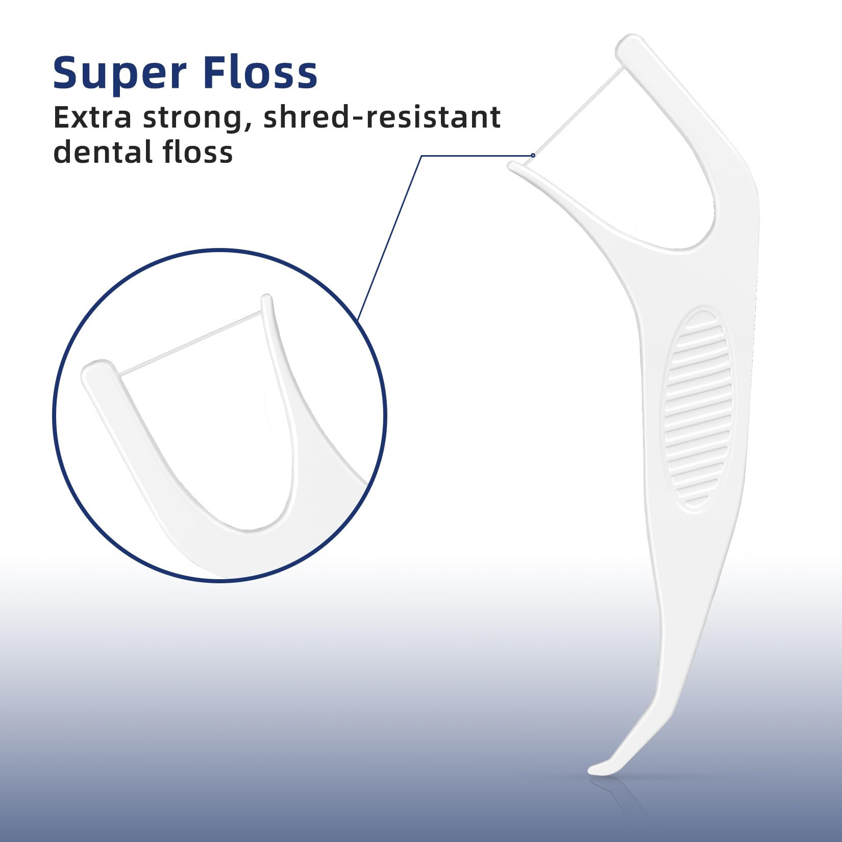 RAZOKO Orthodontic Flossers for Braces, Ortho Dental Floss Picks for Adults & Kids, Premium Thin Floss,Designed for Braces, Unflavored 120 Count