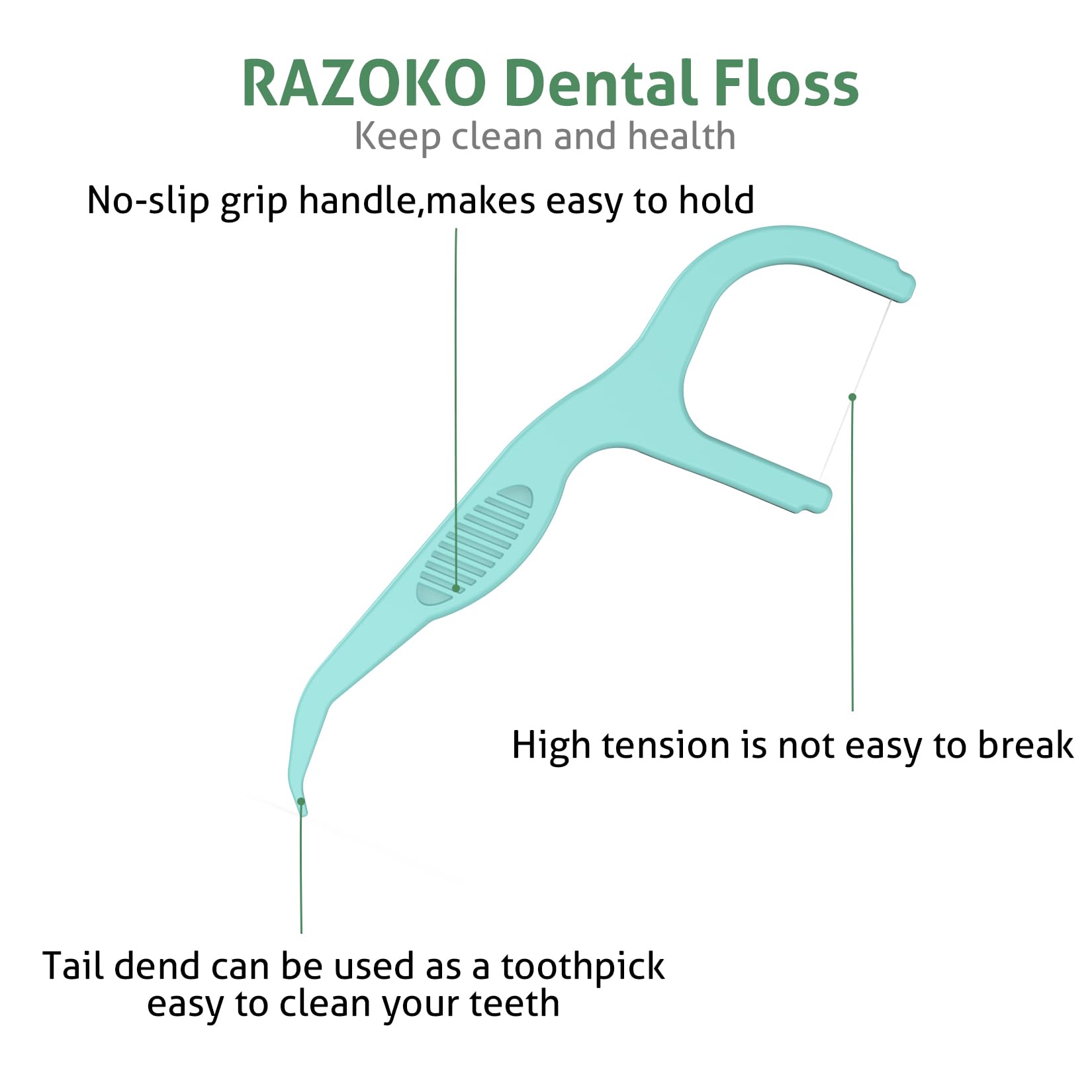 RAZOKO Dental Floss Picks Extra Strong Flosser Pick Toothpicks Fresh Mint 200 Count