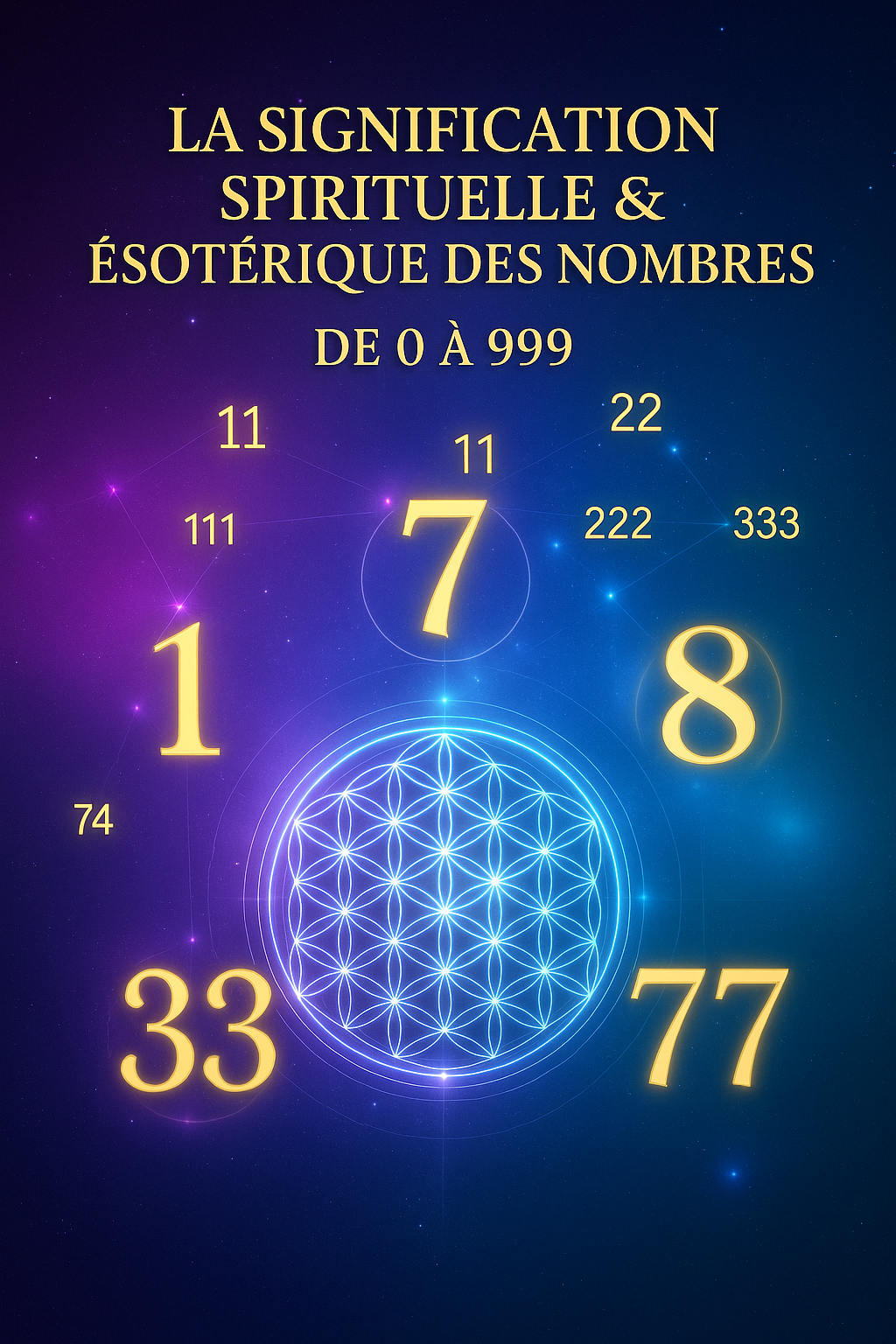 La Signification Spirituelle & Ésotérique des Nombres de 0 à 999