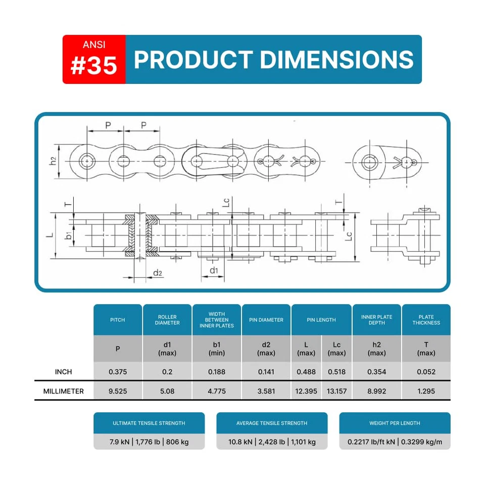 ANSI  Roller Chain