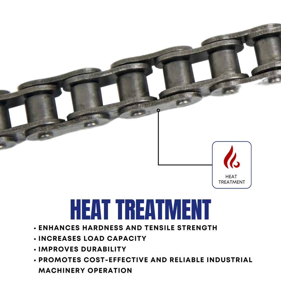Industrial Roller Chain