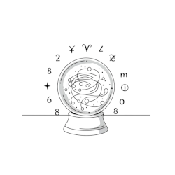 🔢 Numerology Reading Online – Name, Birth Date & Life Path Analysis