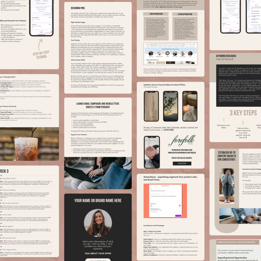 Faceless Marketing Guide