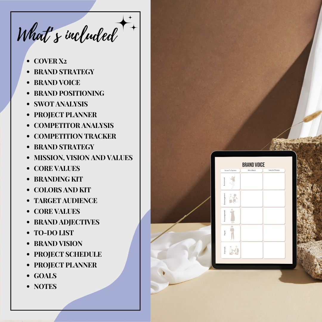 Business Branding Planner