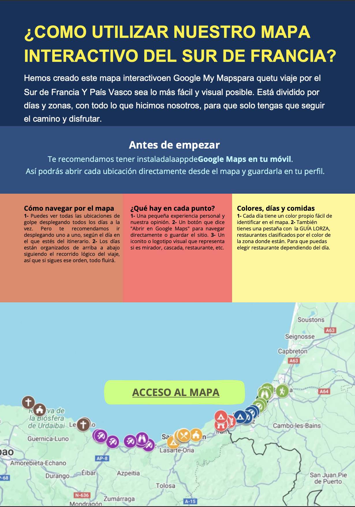 SUR DE FRANCIA Y PAÍS VASCO