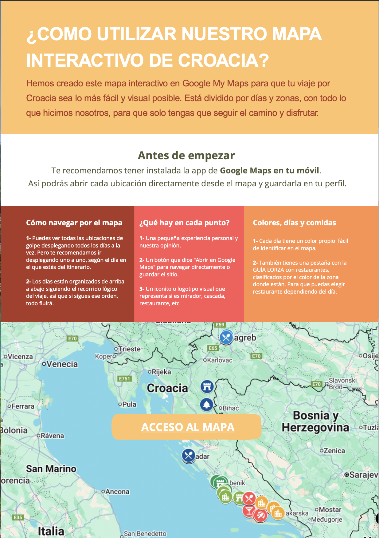 CROACIA