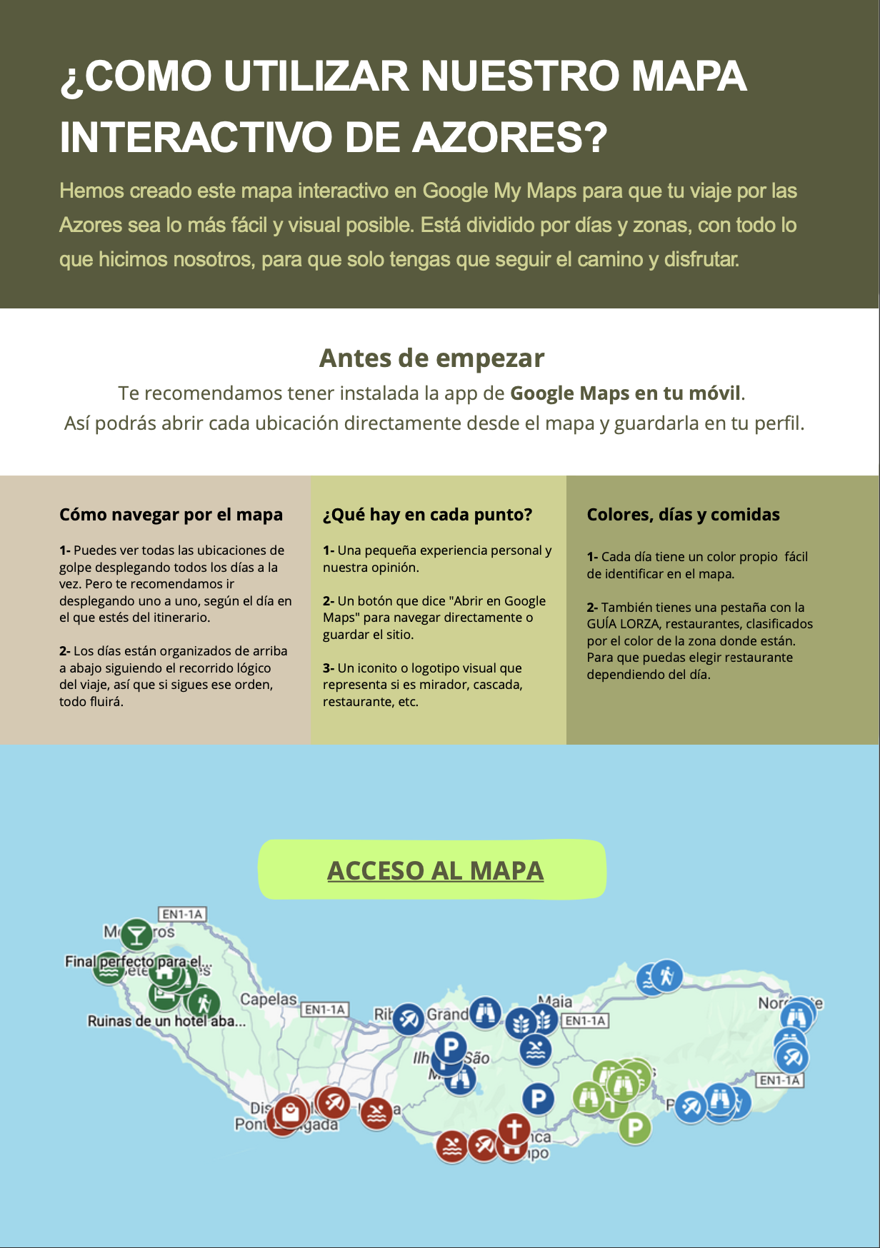 AZORES