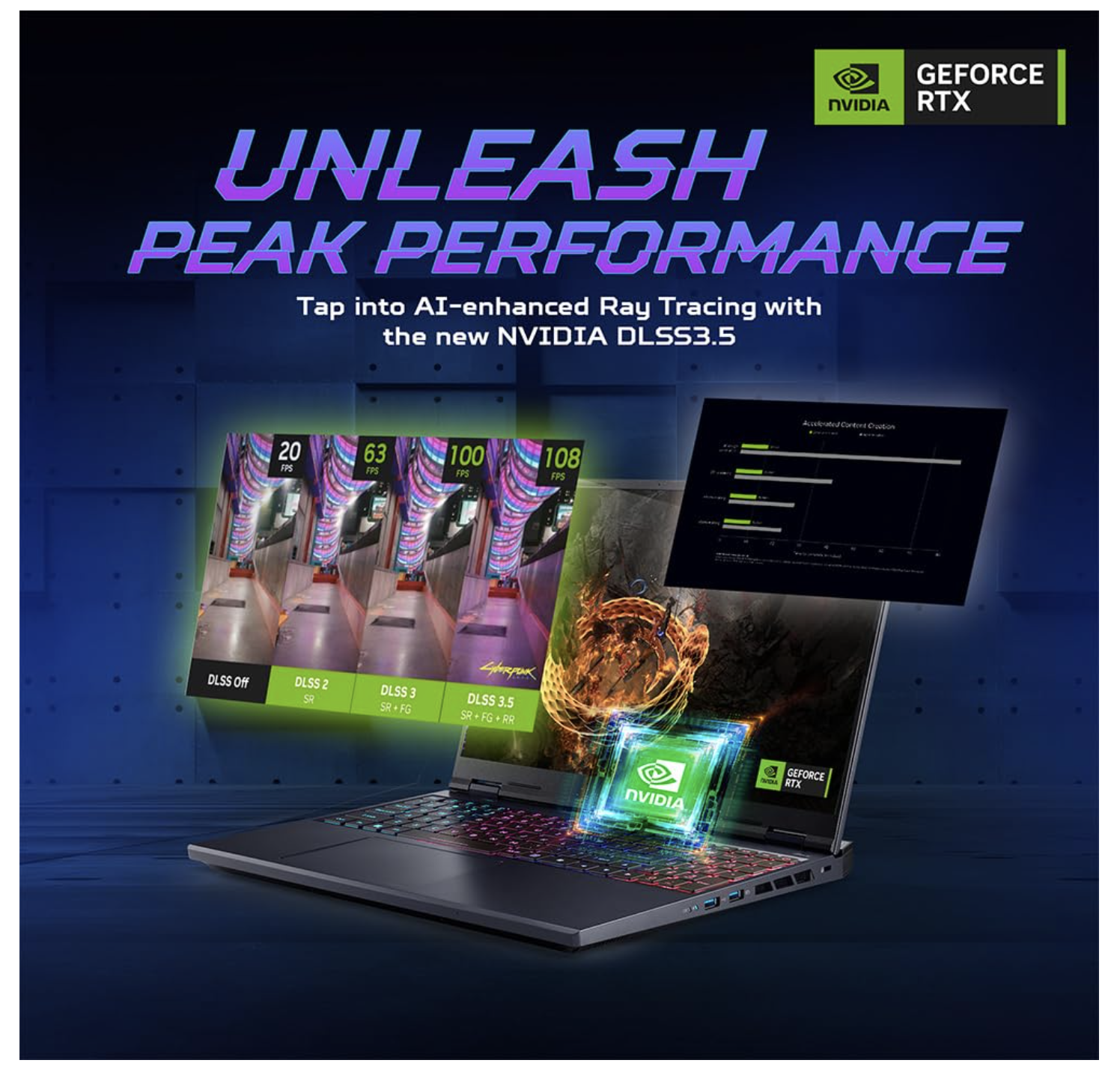 Acer Predator AI Gaming Laptop