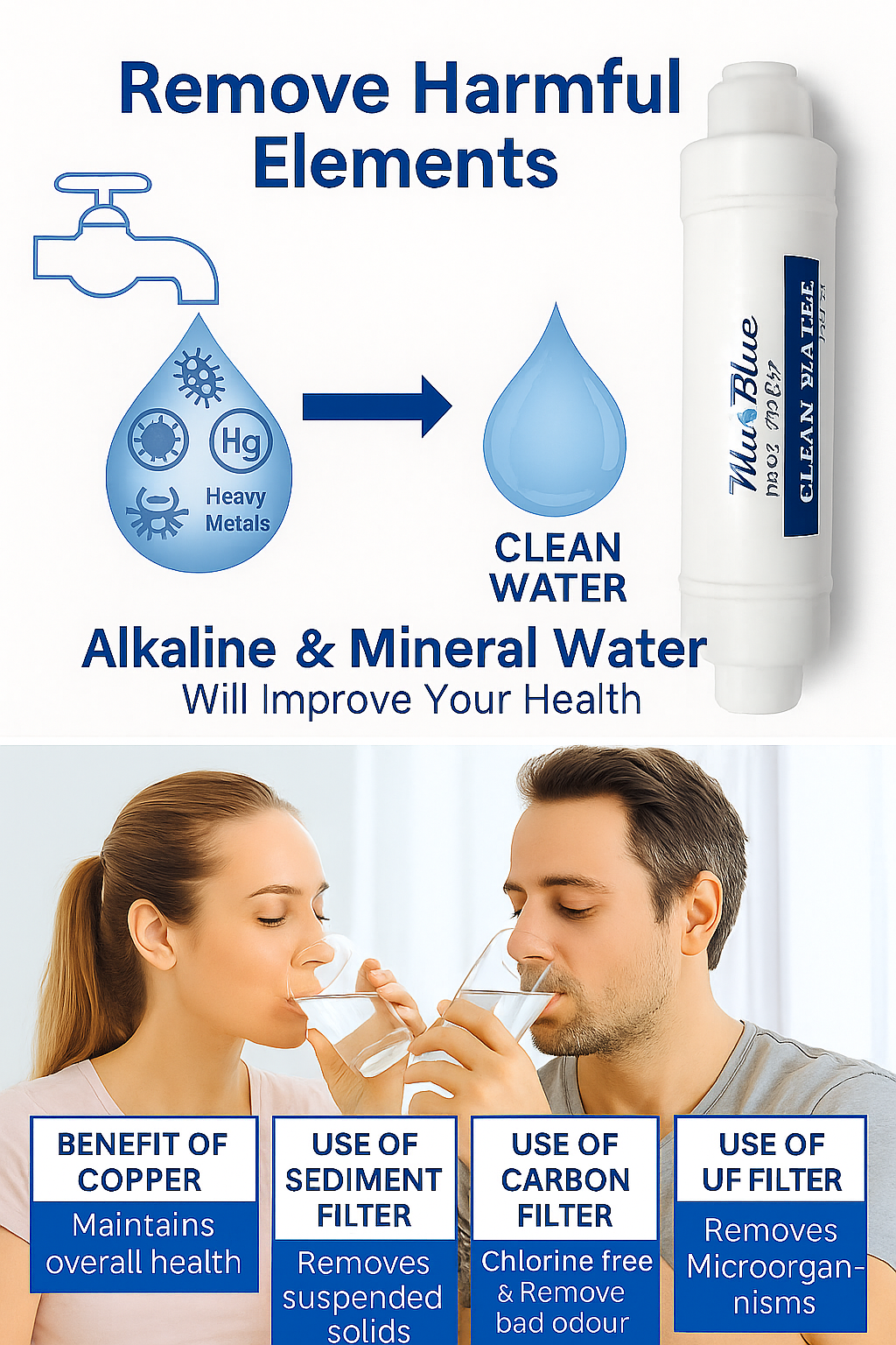 Mr. Blue All-in-One RO – 9-Stage Purification Powerhouse