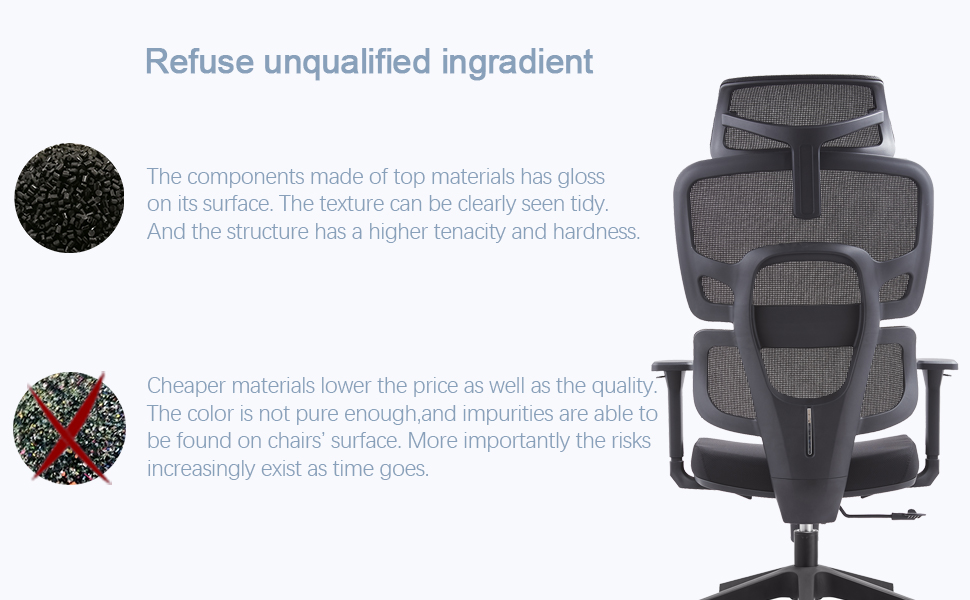 Ergonomic Office Chair