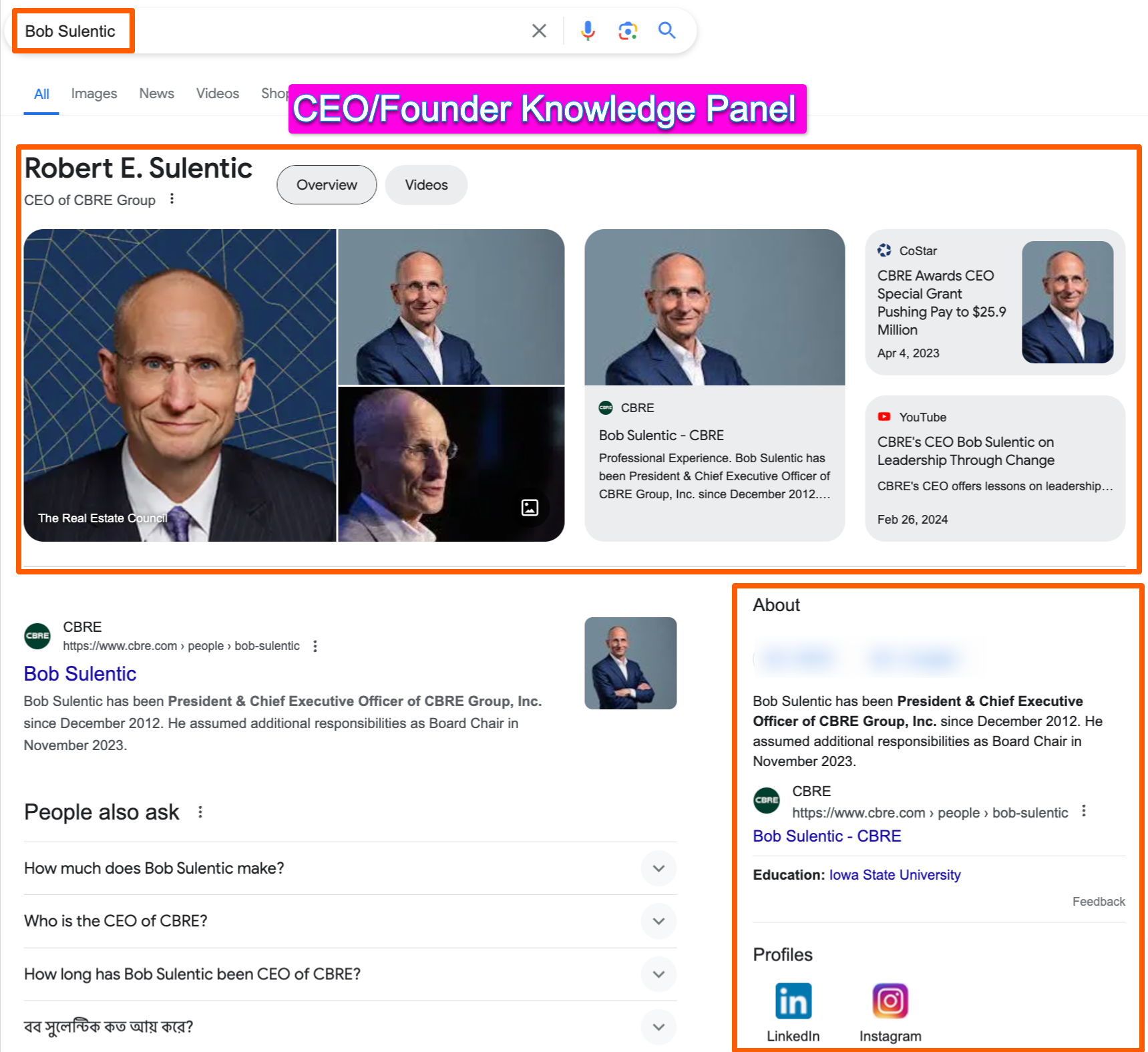 Company & Founder Google Knowledge Panel