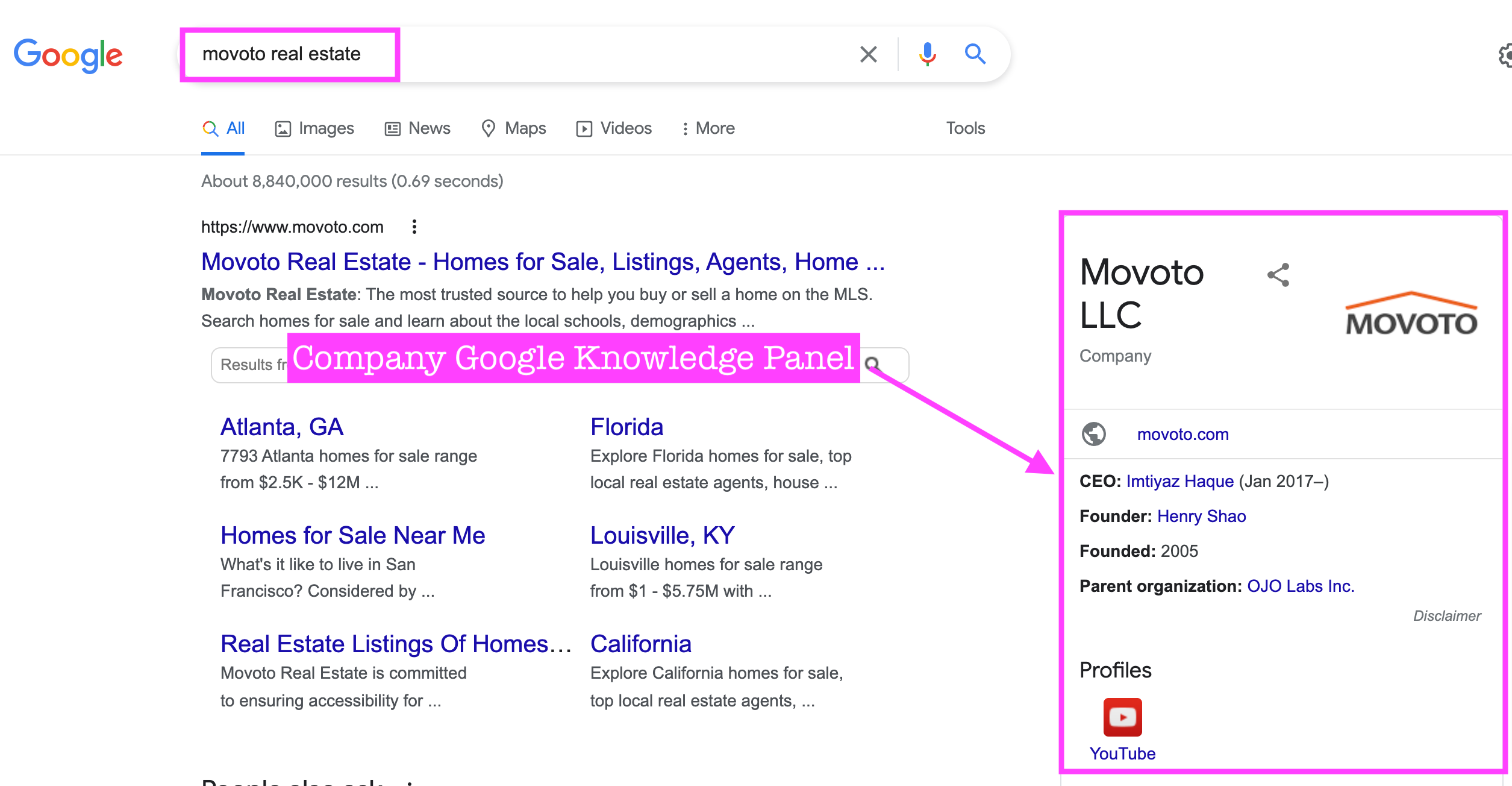 Company Google Knowledge Panel