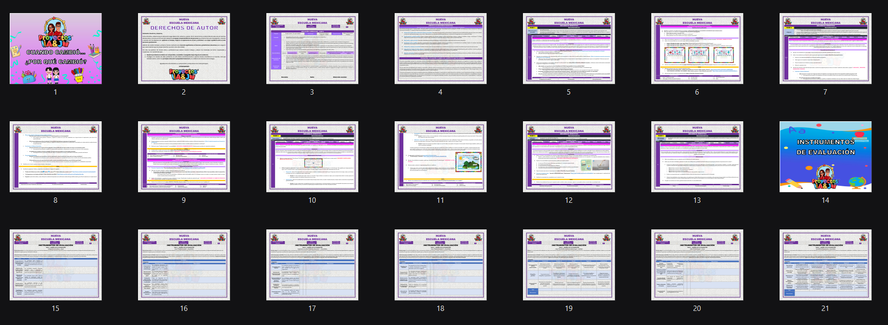 Proyecto: Cuando cambió... ¿Por qué cambió? 