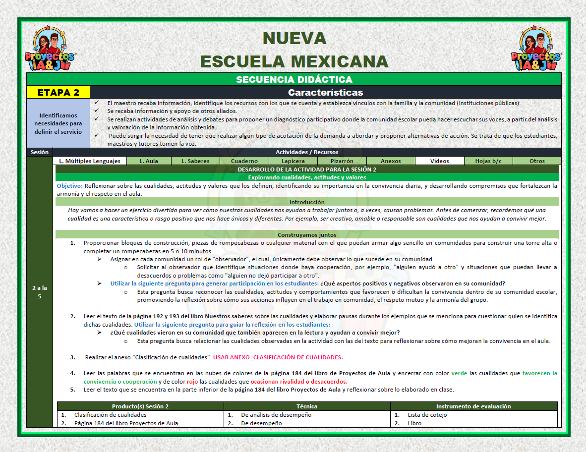 Proyecto: El árbol de cualidades, actitudes y valores