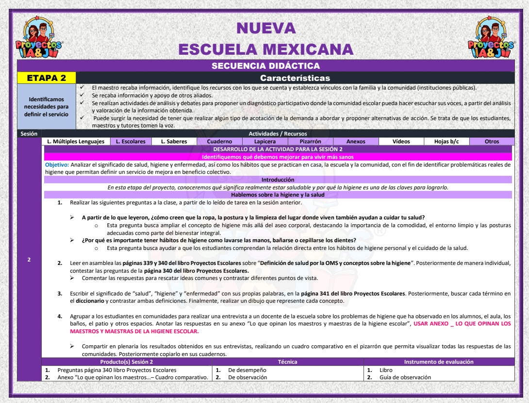 Proyecto: ¡La higiene, tu mejor aliada!