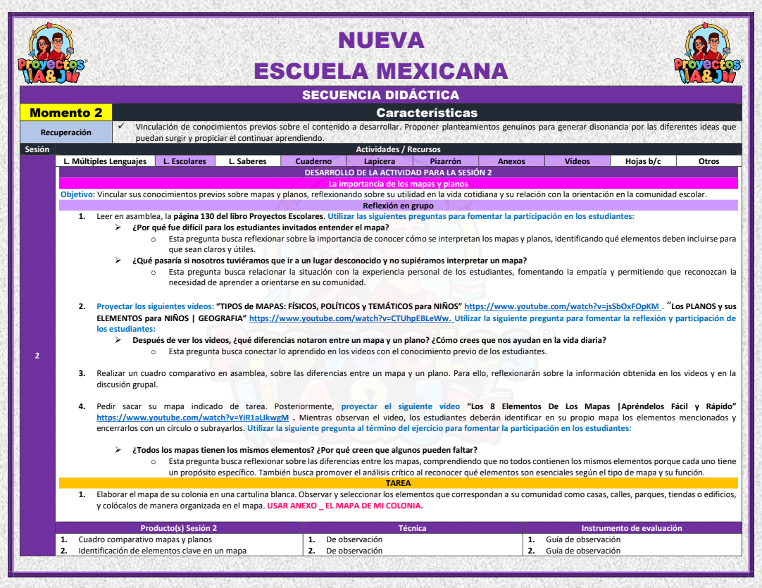 Proyecto: ¡Serás la arquitecta o el arquitecto de tu escuela!