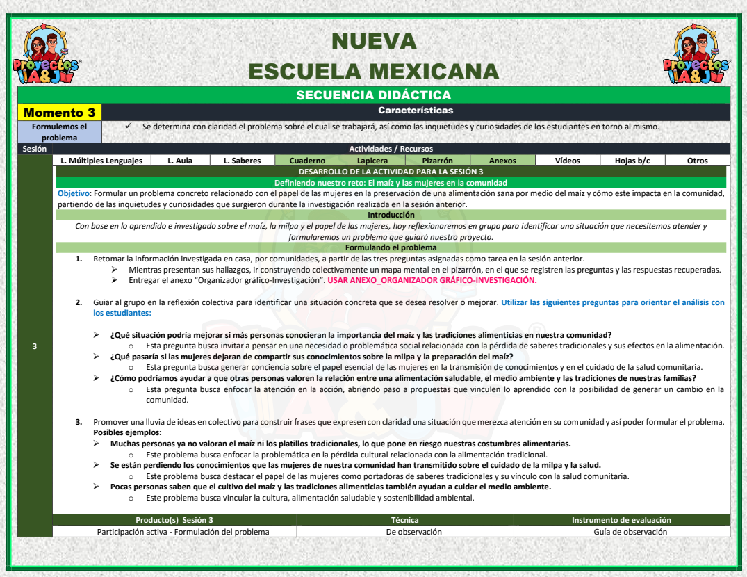 Proyecto: El papel de las mujeres en la alimentación y el cuidado de la salud 