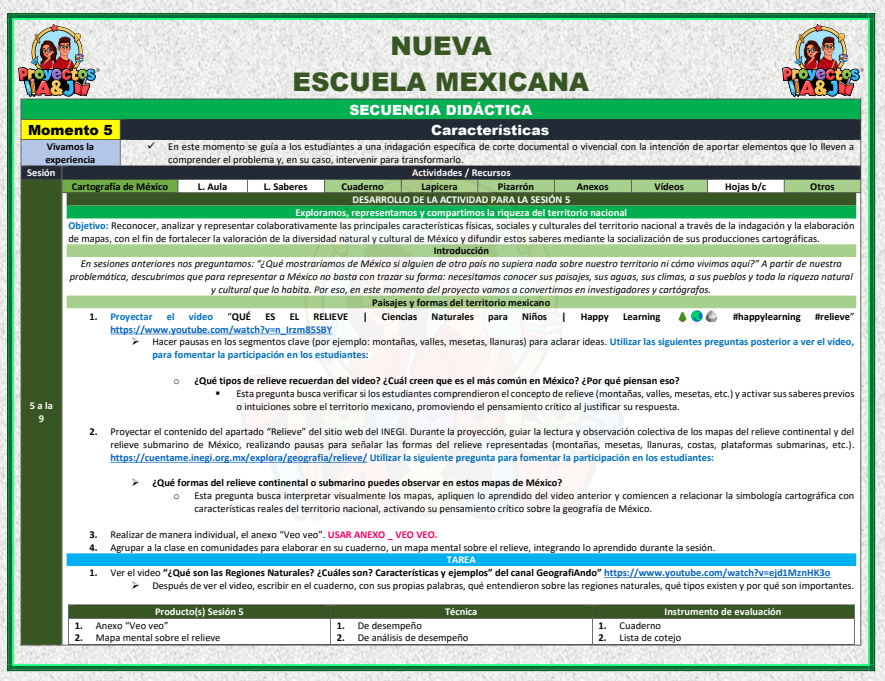 Proyecto: De la cartografía a la riqueza de México 
