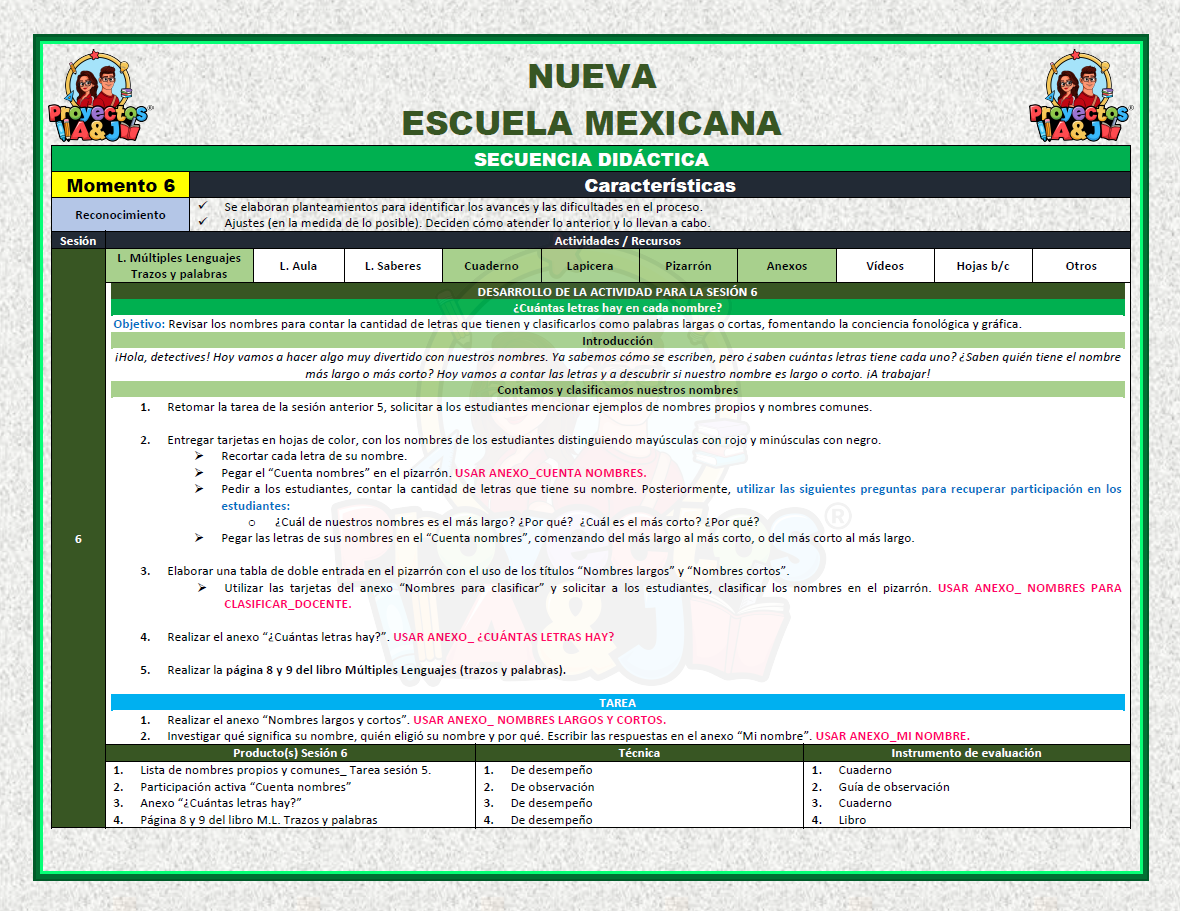 Proyecto: Nombrario del grupo