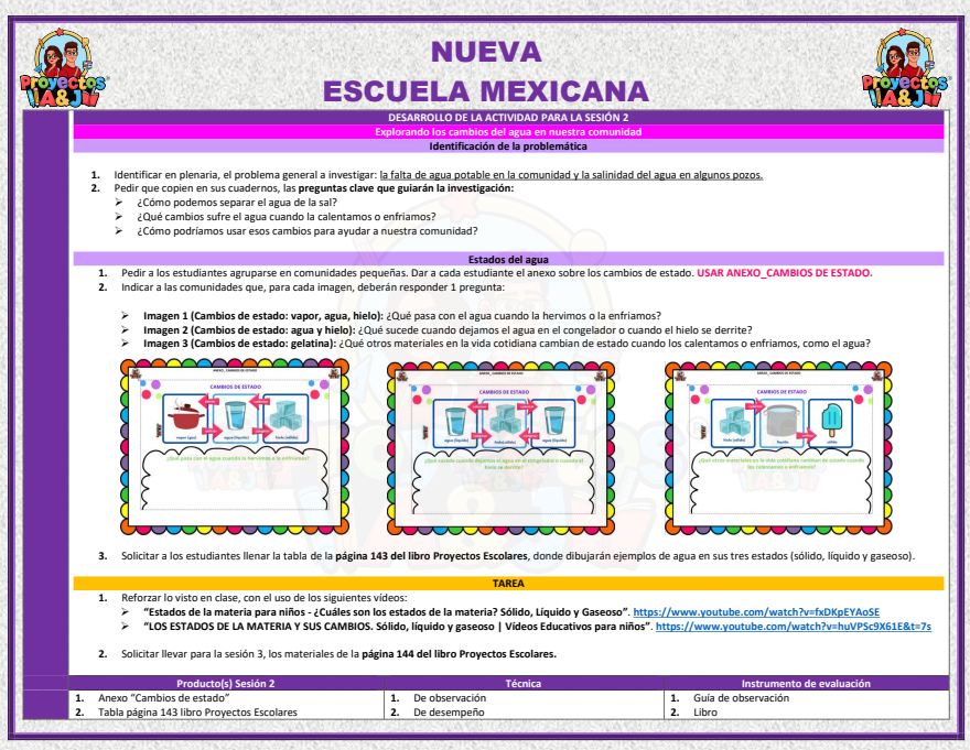 Proyecto: Cuando cambió... ¿Por qué cambió? 