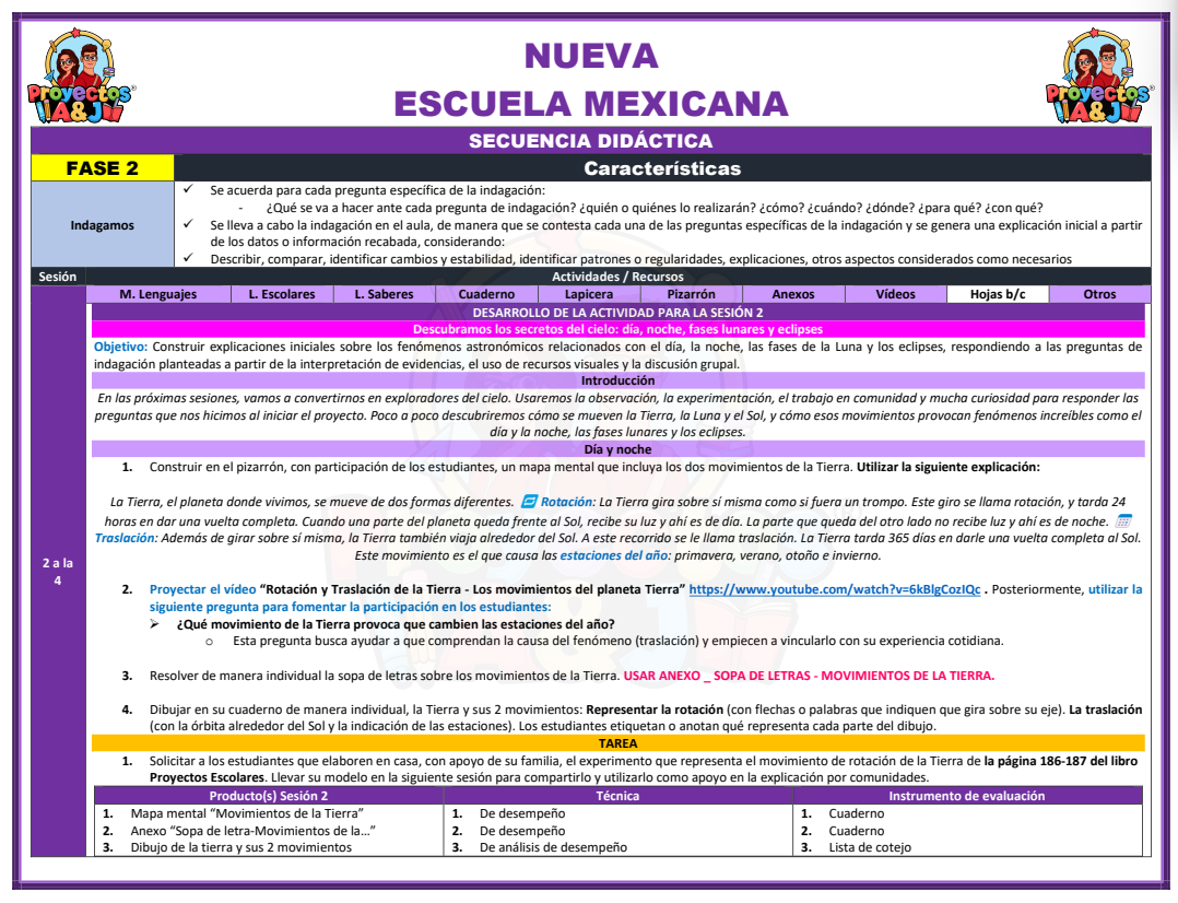 Proyecto: La Tierra, la luz del Sol y la cara oculta de la Luna