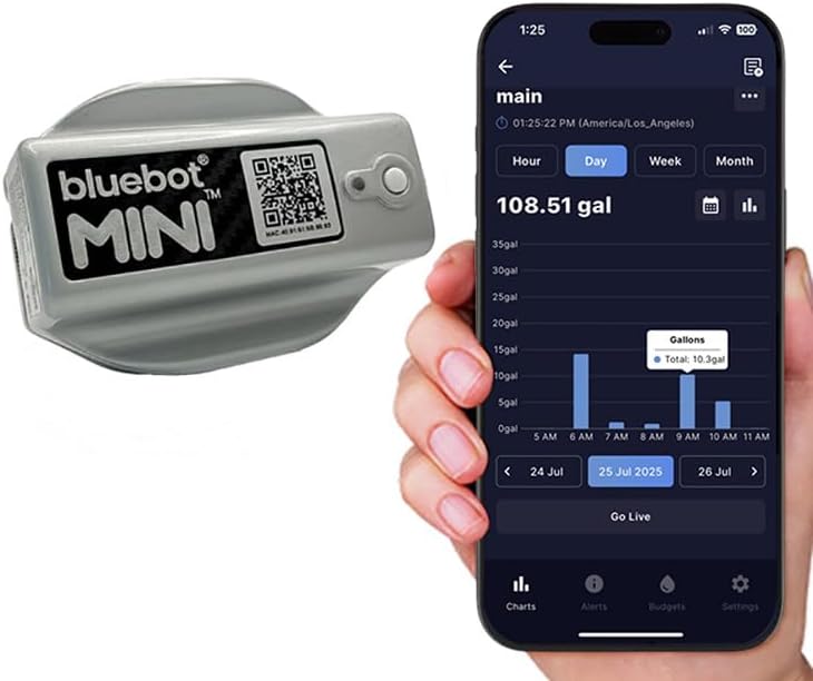 Bluebot Mini Clamp on Home Water Flow Meter