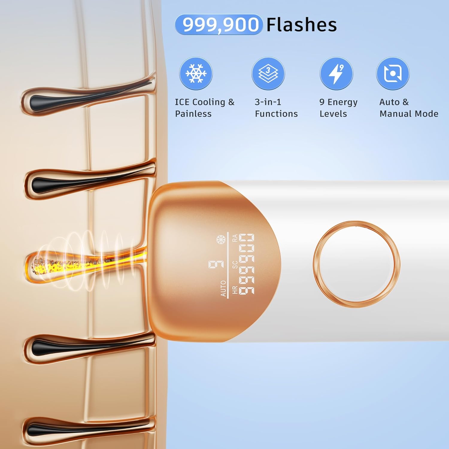 Ubroo Painless IPL Hair Removal with 5℃ Ice Cooling – 3-in-1 Permanent At-Home Laser Epilator for Women and Men