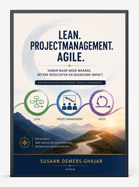 LEAN Projectmanagement & Agile 