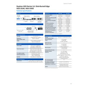 Sophos XGS 3300 Security Appliance - US power cord - XG3CTCHUS