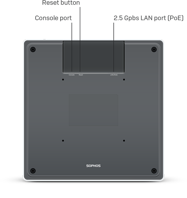 SOPHOS AP6 840E - ACCESS POINT - WIRELESS