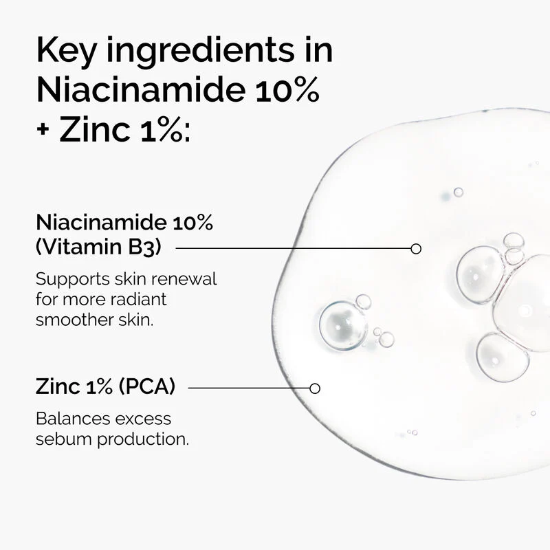 The Ordinary 1%Niacinamide 10% + Zinc 1% (30mL)