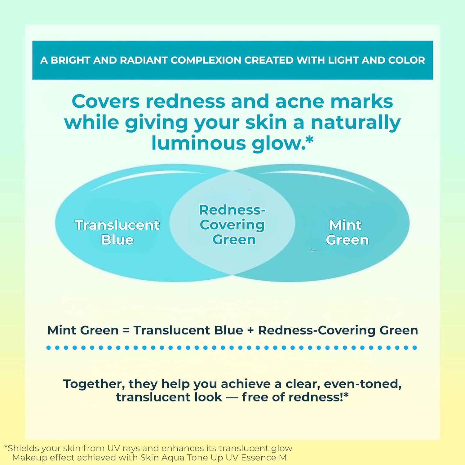 Skin Aqua Tone Up UV Essence Mint Green (80g)