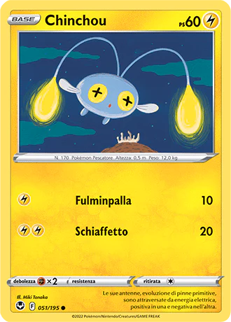 Chinchou (Ita)