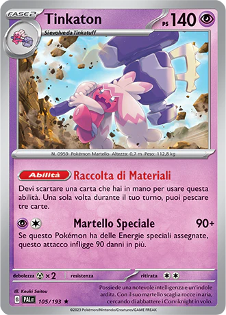 Tinkaton (ita)  HOLO