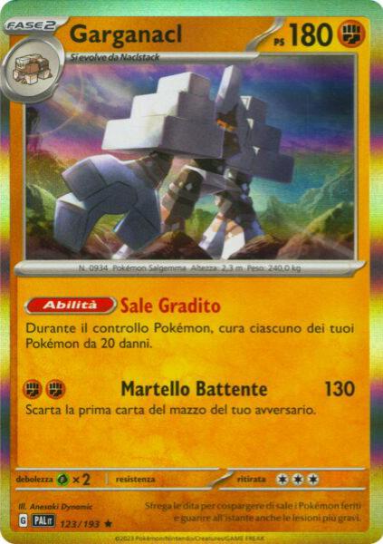 Garganacl (ita)  HOLO