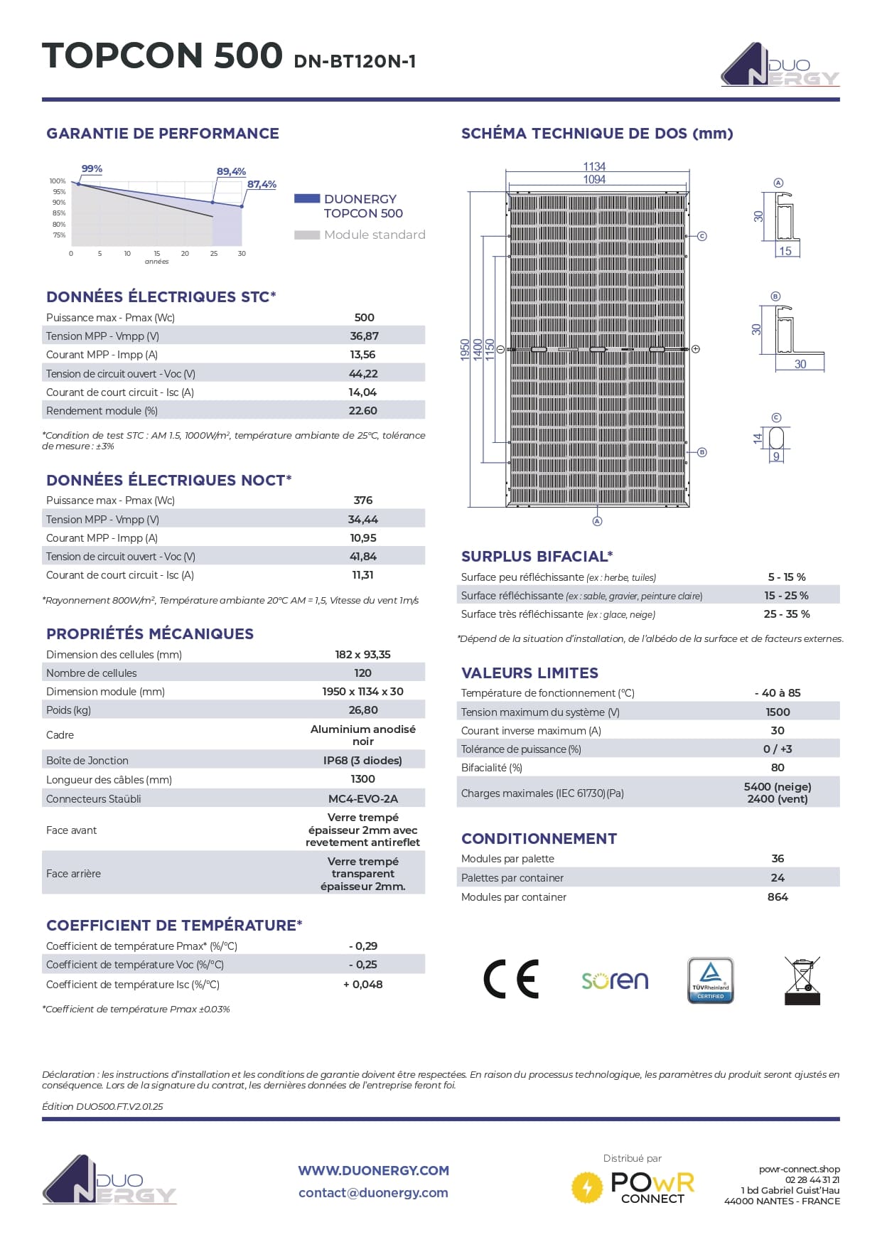 Kit solaire 4 kWc avec batterie – économisez sur vos factures d’électricité ⚡