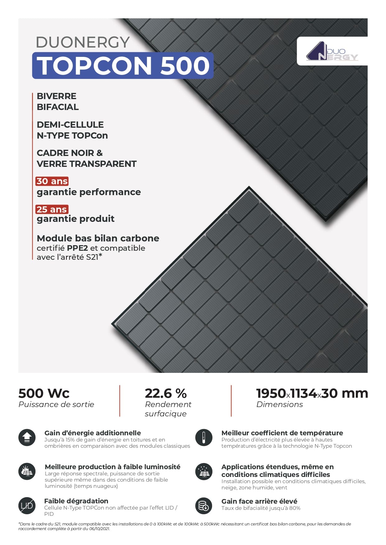 Kit solaire 4 kWc avec batterie – économisez sur vos factures d’électricité ⚡