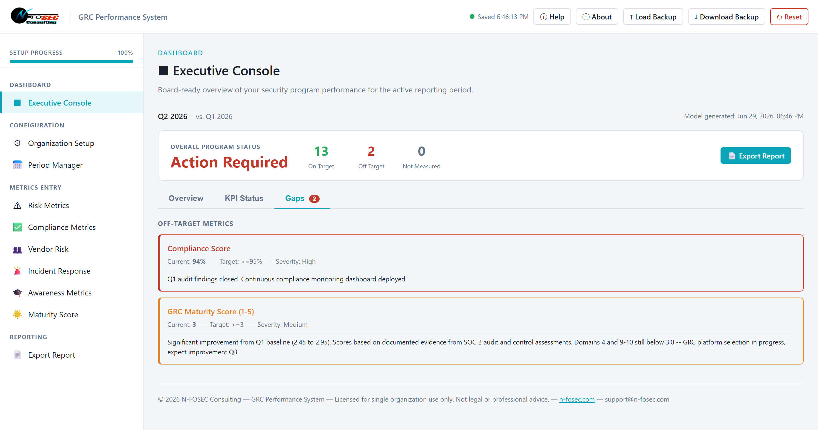 GRC Performance System: Security Metrics Tracking & Board Reporting