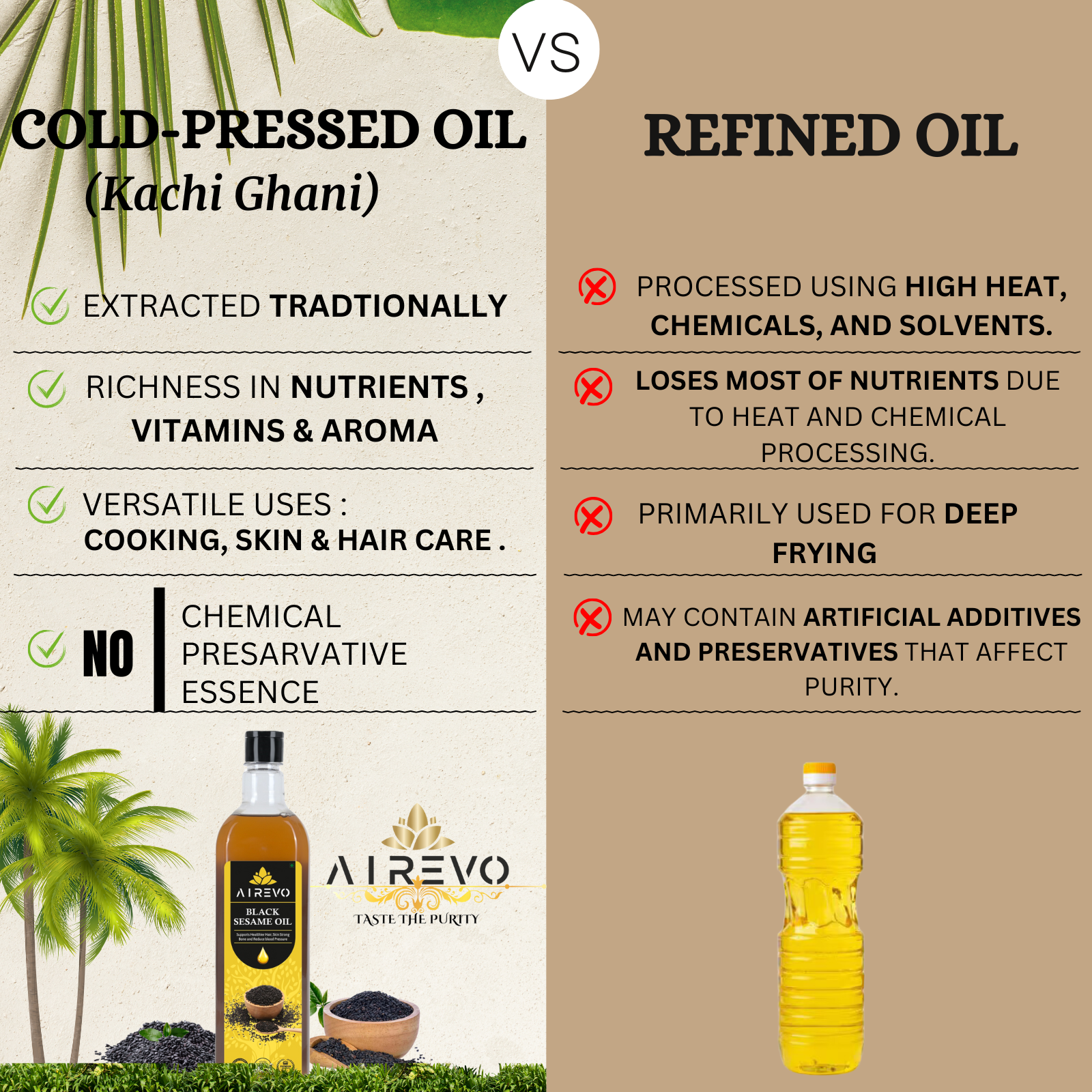 AIREVO 100% Pure Cold Press Black Sesame Oil 