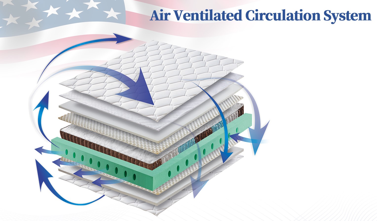 Air Ventilated Mattress