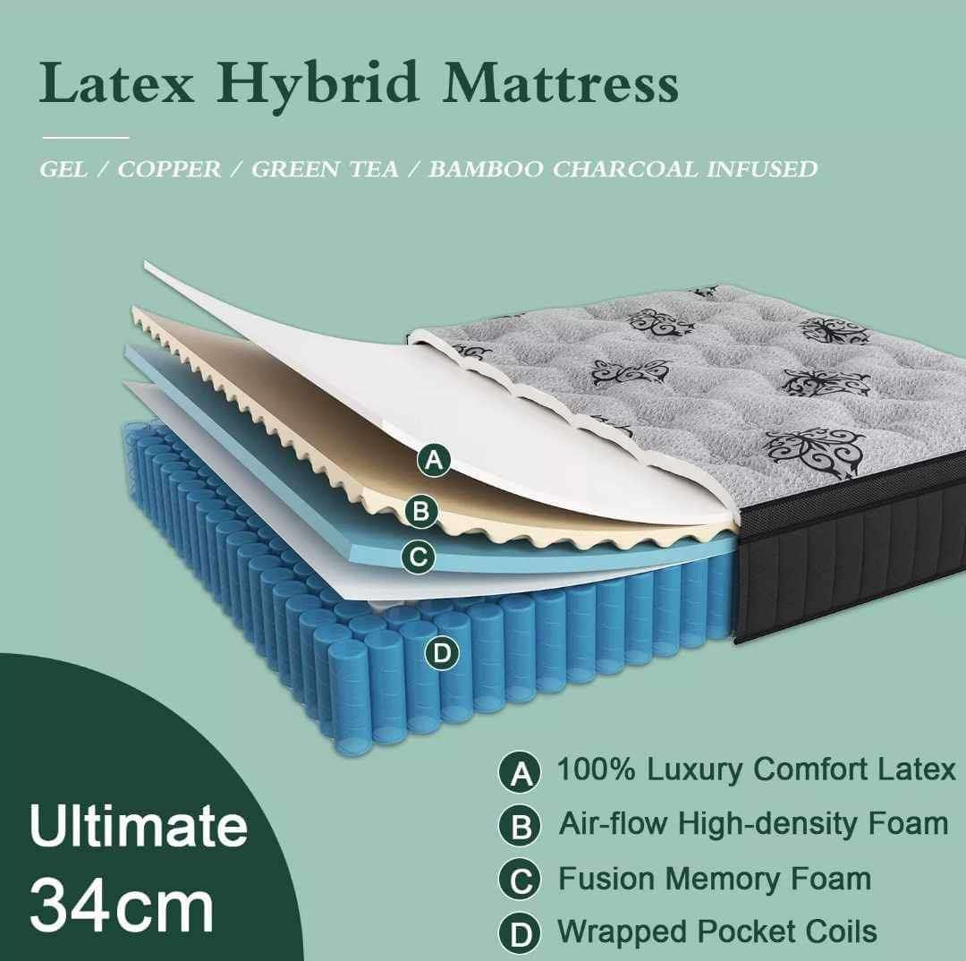 Latex Hybrid Mattress