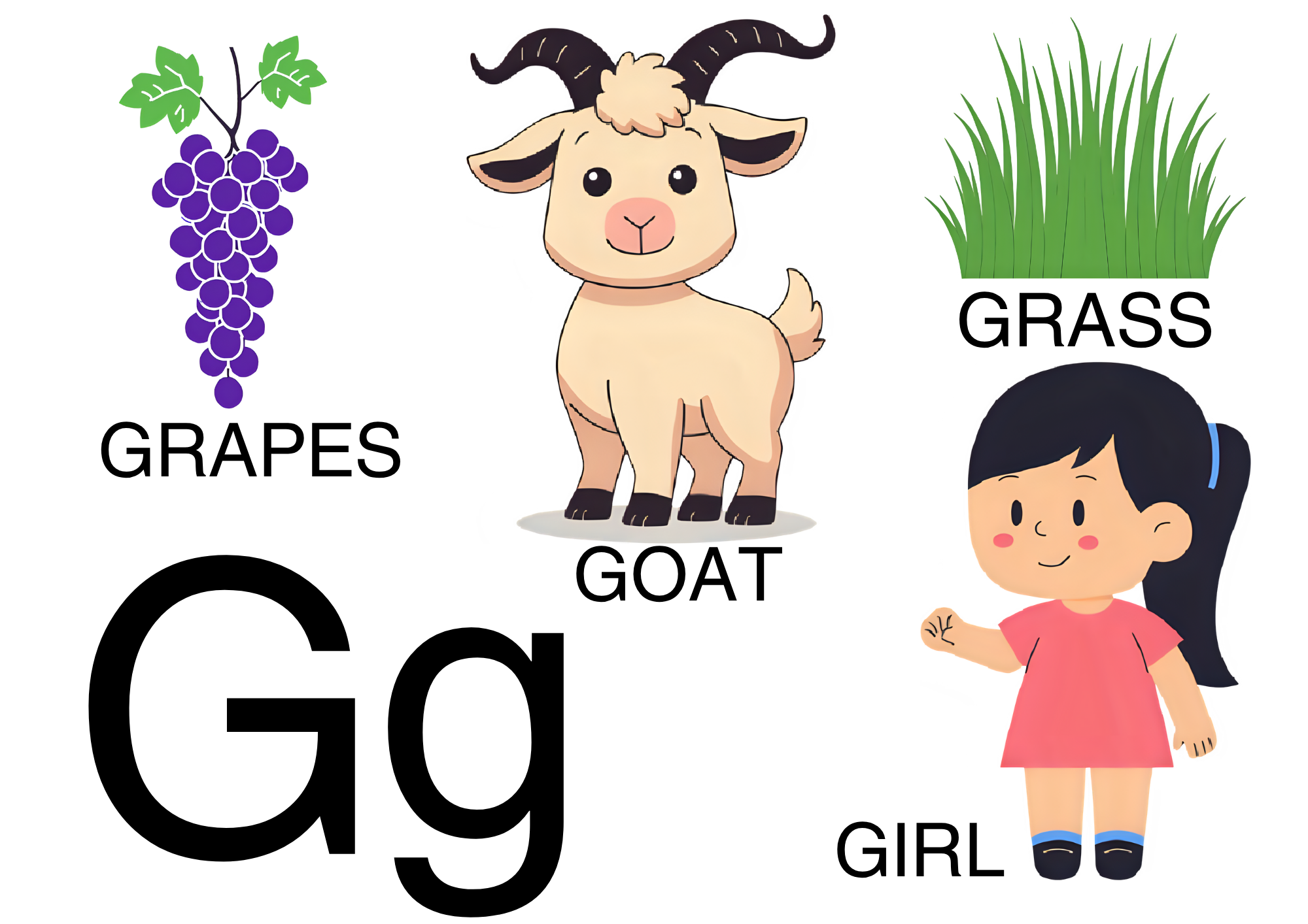 Alphabet Posters for Classroom